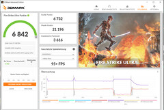 Fire Strike Ultra (en la red)