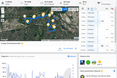 GPS test Gigaset GS170