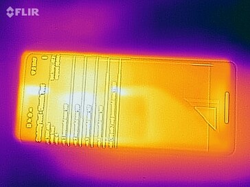 Mapa de calor en la parte anterior