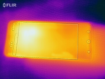 Mapa de calor frontal