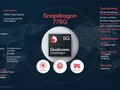 Qualcomm Snapdragon SD 778G 4G Notebook Processor