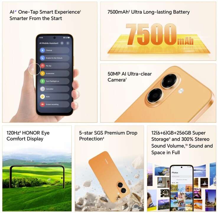 Las principales características de Honor X7e