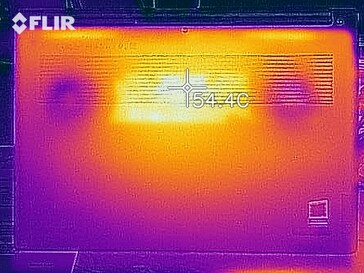 Mapa de calor - Fondo (carga)