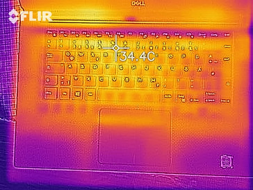 XPS 15 2018 (8300H) calor en reposo parte superior