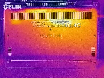 Heatmap de la parte inferior del aparato en reposo