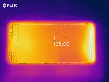 Mapa de calor de la parte superior del dispositivo bajo carga