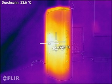 Temperaturas superficiales Netgear Nighthawk RS600