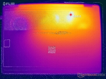 Prueba de estrés con Prime95 (configuración D)