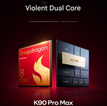 Juego D2 chipset del teléfono (Fuente de la imagen: Xiaomi - machine translated)