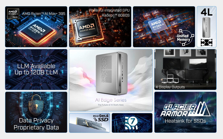 (Fuente de la imagen: MSI)