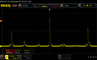 Parpadeo PWM (25 % brillo SDR)