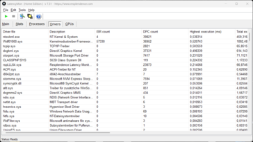 LatencyMon - Controlador