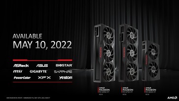 Información sobre los precios de las GPUs AMD de la serie RX 6000. (Fuente: AMD)