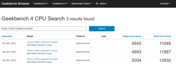 (Fuente de la imagen: Geekbench)