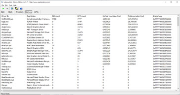 Latency Monitor