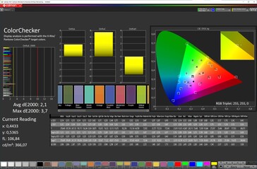 Fidelidad del color (modo de color Vivid, temperatura de color Warm, espacio de color de destino DCI-P3)