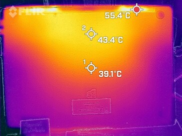 Temperaturas de la superficie del fondo (prueba de esfuerzo)