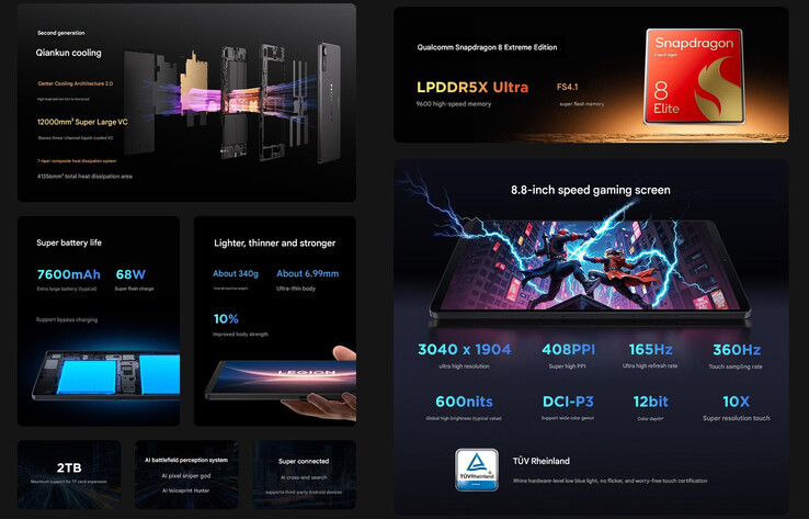 Principales características del Lenovo Legion Y700 de 4ª generación (Fuente de la imagen: Lenovo - machine translated)