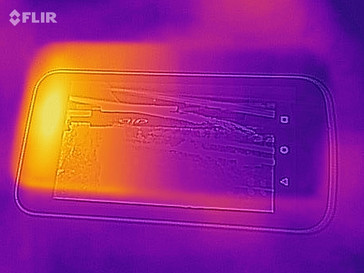 Mapa de calor de la parte frontal del dispositivo bajo carga