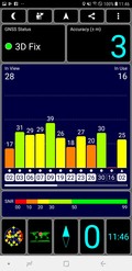 Prueba de GPS: Interior