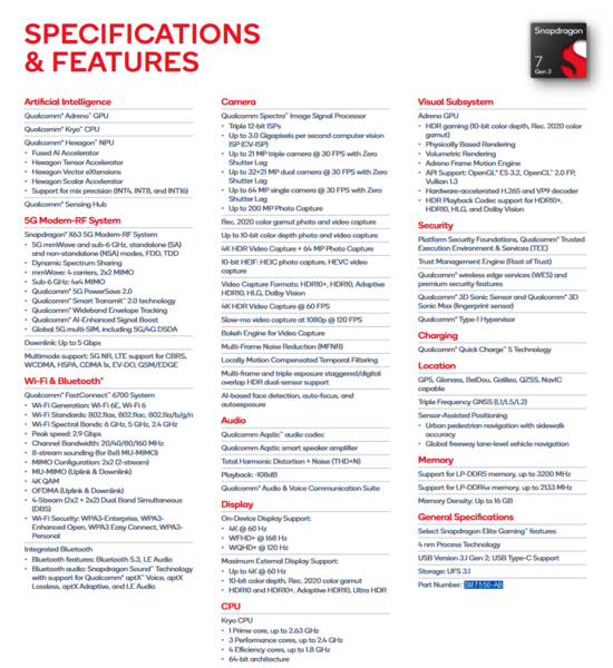 Especificaciones del Snapdragpn 7 Gen 3 (imagen vía Qualcomm)
