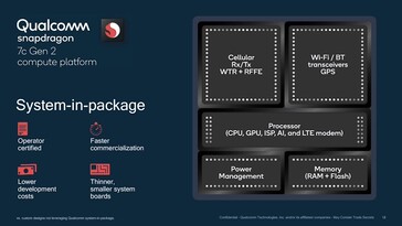 Snapdragon 7c Gen 2 - Diseño. (Fuente: Qualcomm)