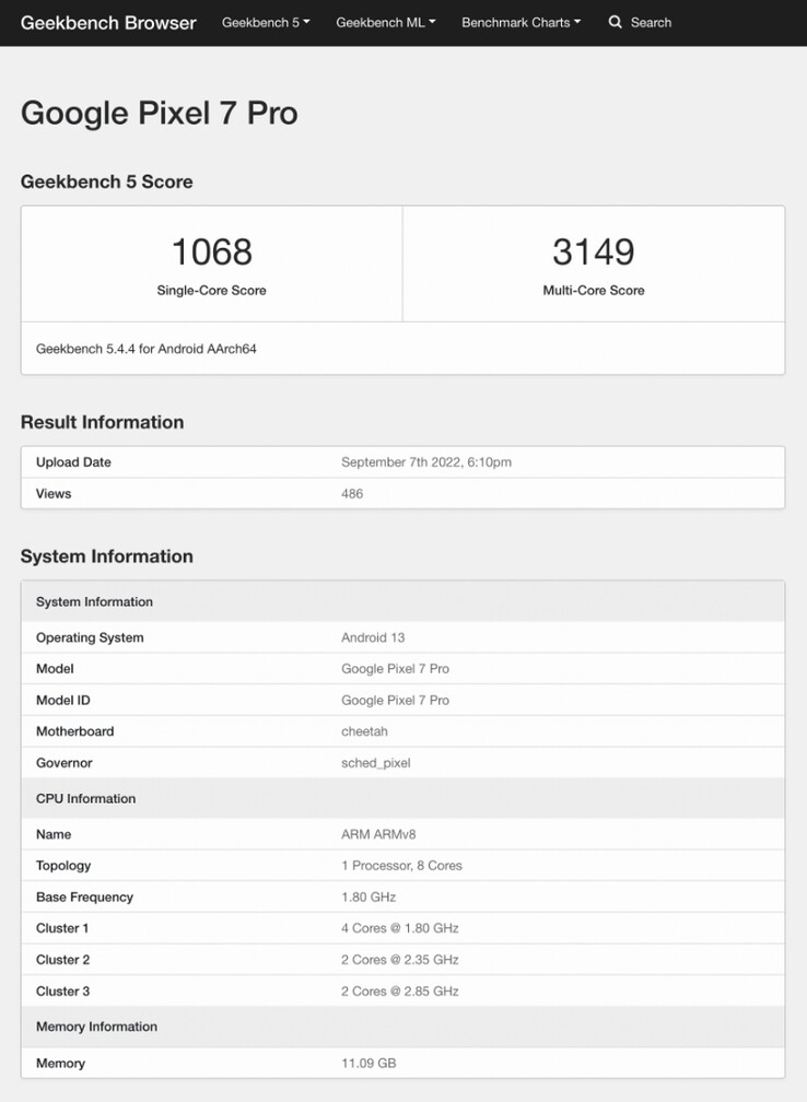 (Fuente de la imagen: Geekbench)