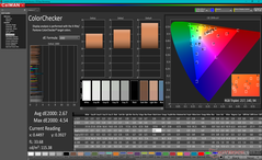 ColorChecker antes de la calibración