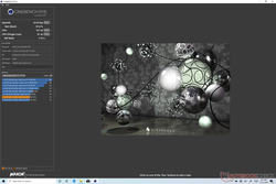 CineBench R15