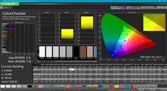 ColorChecker pre calibrado