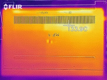 Calor en reposo  (abajo)