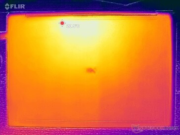 Sistema inactivo (cubierta D)