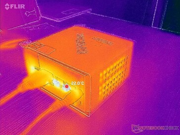 Sistema inactivo (Trasero)