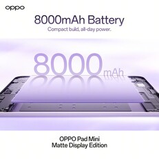Batería del Oppo Pad Mini