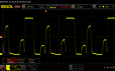 PWM 60 % de luminosidad