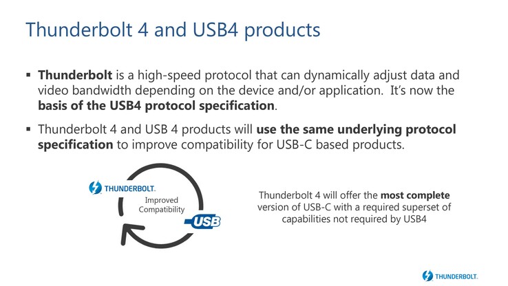 Thunderbolt 4 will be the base for the USB4 spec. (Source: Intel)