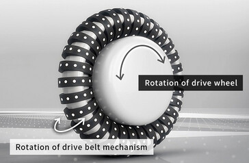 La UNI-ONE puede girar 360 grados sobre sí misma gracias a las ruedas del sistema Honda Omni Traction Drive. (Fuente: Honda)