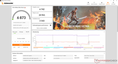 Fire Strike Ultra (modo GPU discreta)