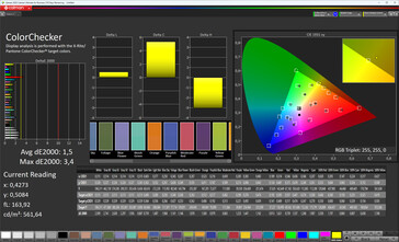Precisión del color (perfil: natural, cálido (máx.), espacio de color de destino: sRGB)
