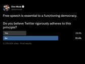 Elon Musk compra una participación multimillonaria en Twitter mientras Jack Dorsey admite que es "parcialmente culpable" del estado de la expresión en línea