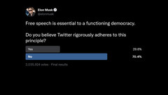 Elon Musk sondeó a sus seguidores sobre las credenciales de libertad de expresión de Twitter (imagen: Elon Musk/Twitter) 