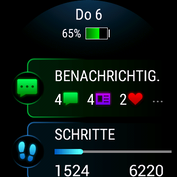 Widget de notificaciones