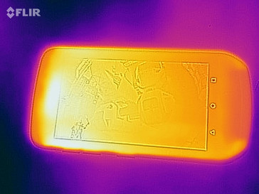 Desarrollo de calor frontal