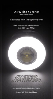 La luz de relleno (Fuente de la imagen: Oppo - machine translated)