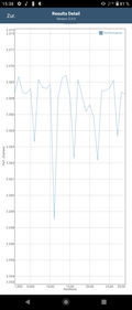 GFXBench - ES 2.0