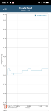 Prueba de Manhattan 3.1 con ventilador