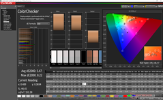 ColorChecker antes de la calibración (modo AdobeRGB)