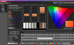 ColorChecker antes de la calibración