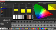 CalMAN: ColorChecker - calibrada