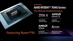 Algunos procesadores Ryzen 7040 Phoenix-HS incluirán un motor de IA AMD XDNA. (Fuente: AMD)